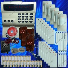 WIRELESS HOME SECURITY SYSTEM