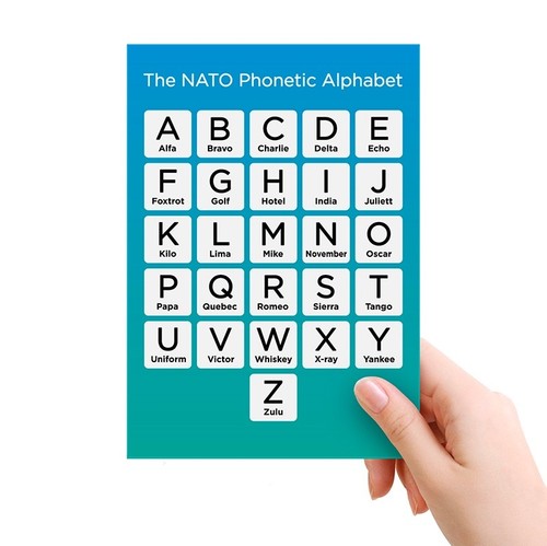 Nato phonetic alphabet - nato, a5