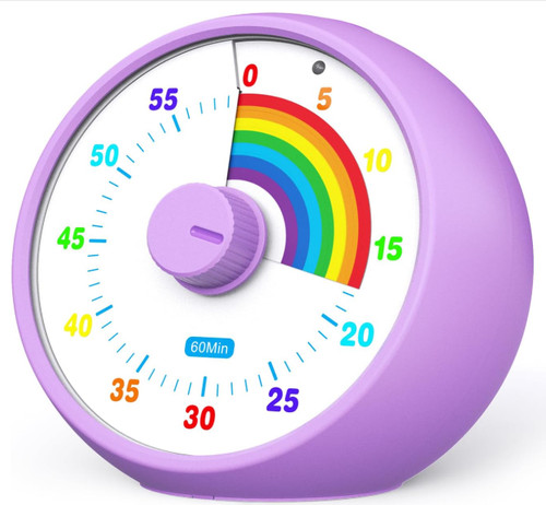 Visual timer for - visual,
