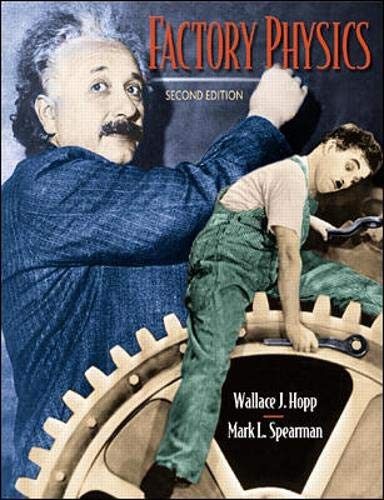 Factory physics - factory,