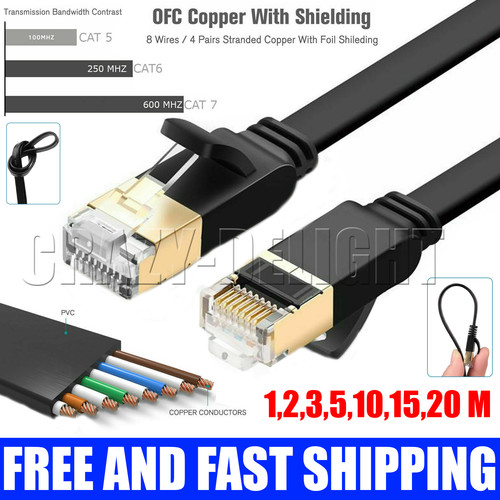 Rj45 network cat7 ethernet - rj45,