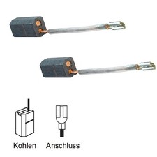 Carbon Brushes Motor Carbon