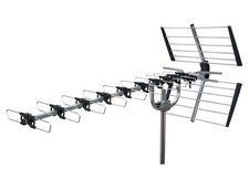 Labgear outdoor aerial - labgear,