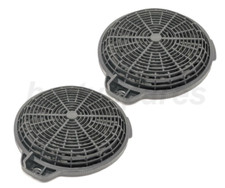 2x LAMONA Cooker Hood Filter