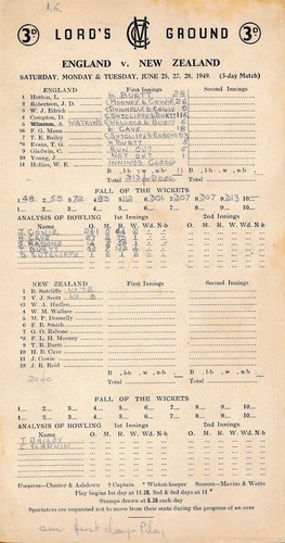 Cricket scorecard england v - cricket,