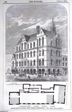 1874 : SCHOOL BOARD SCHOOLS