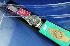 Dalil Monte Carlo Muslim