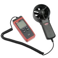 UT363S Split Digital Wind