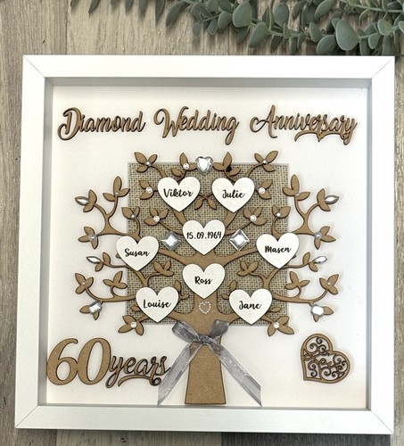 Personalised family tree - family,