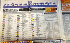 The Sporting Life (part) Sat