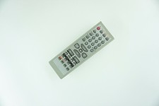 Remote Control For Panasonic