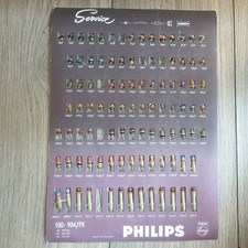 Joblot Philips Pin Up