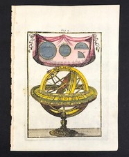 Armillary De la Sphere