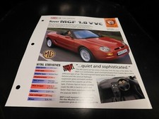 1995+ Rover MGF 1.8 VVC Spec
