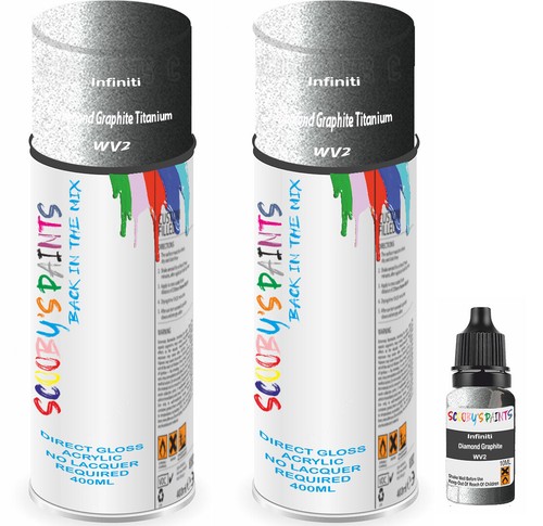 For infiniti paint - for,