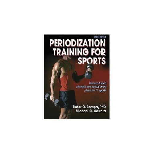 Periodization training for - training,