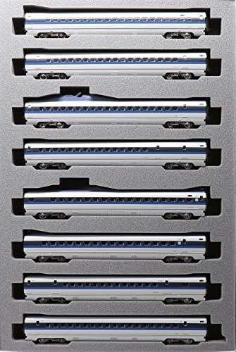 Kato gauge 500 - gauge, series