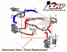 For Mitsubishi GTO 3000GT