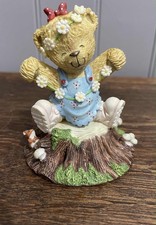 The Wonderful World of