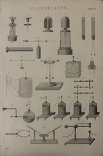 Antique Print Electricity