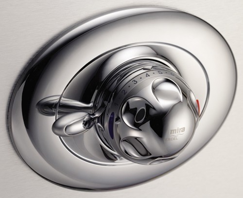 Mira excel thermostatic - excel,