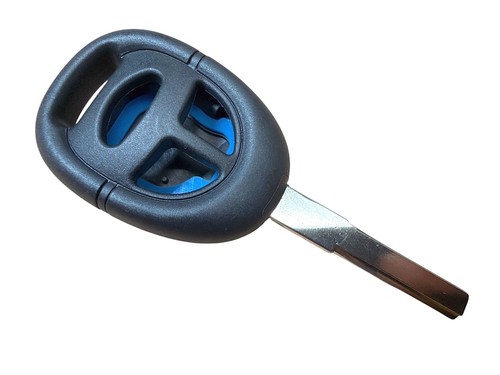 Rfc button key - button, shell