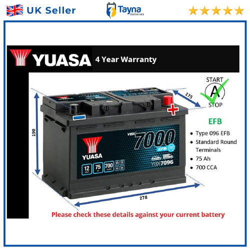 Efb battery fits honda civic - efb,