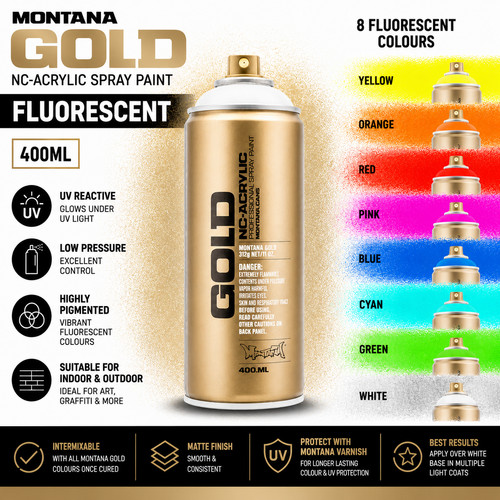 Fluorescent spray paint - spray,