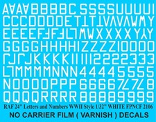 Raf letters numbers - raf,