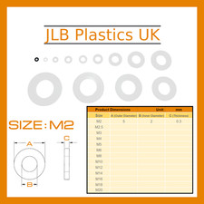 DIN 125 Form A Nylon Plastic
