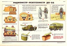 Soviet Russian Poster