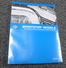 2012 Harley Davidson Sportster