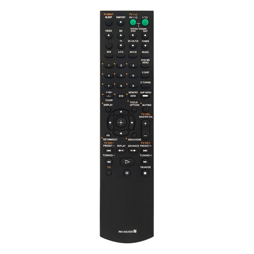 New aau020 remote control - remote,