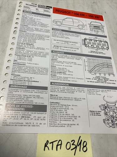 Automobile technical sheet - automobile,