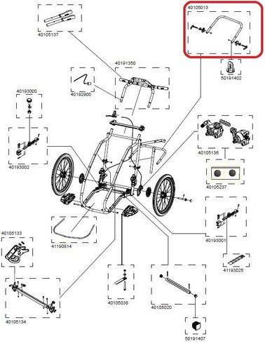 Thule mounting tube - mounting, luggage