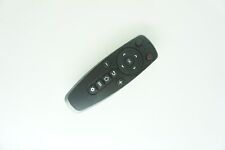 Remote Control For Minix A2