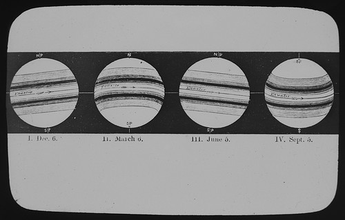 Magic lantern slide - magic, zones