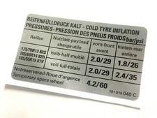 MK2 Golf GTI Tyre Pressure