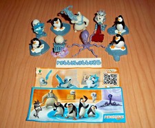 The Penguins Of Madagascar
