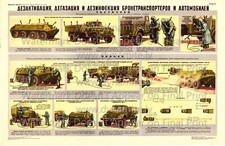 Soviet Russian WETPROOF PP