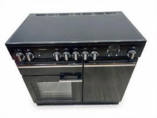 INDUCTION RANGEMASTER