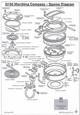 Stanley Brass G150 Prismatic Military Marching Compass Spare Parts Spares