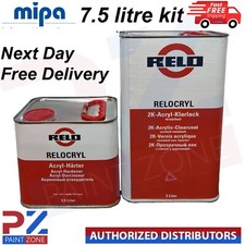 Relo mipa relocryl 2k - by,