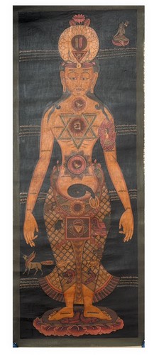 Kundalini late 19th - late,