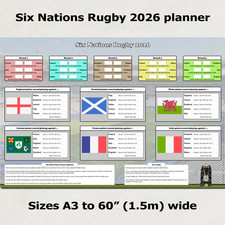 Six Nations Rugby 2026 poster