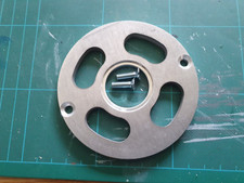 US style template Guide