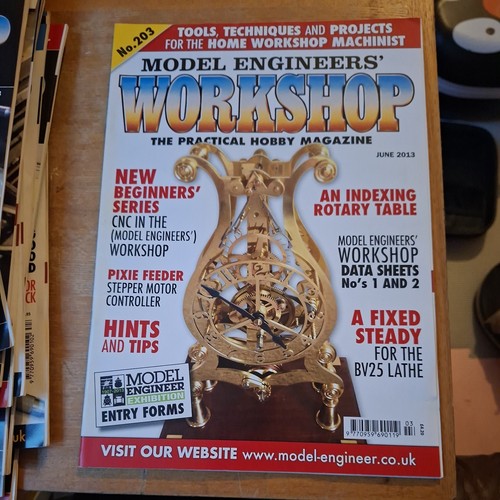 Model engineers workshop - model,
