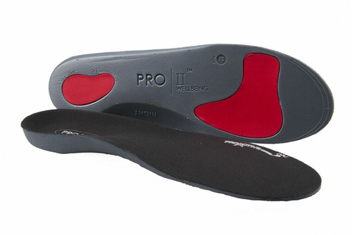 Pro wellbeing series - 11,
