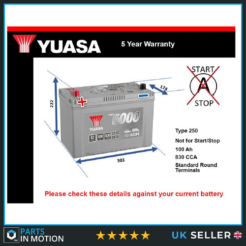 Battery fits hindustan - fits,