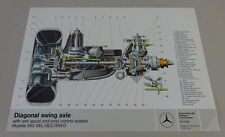 Cutaway Mercedes-Benz Diagonal Swing Axle In W126 560 SEL/SEC From 12/1986